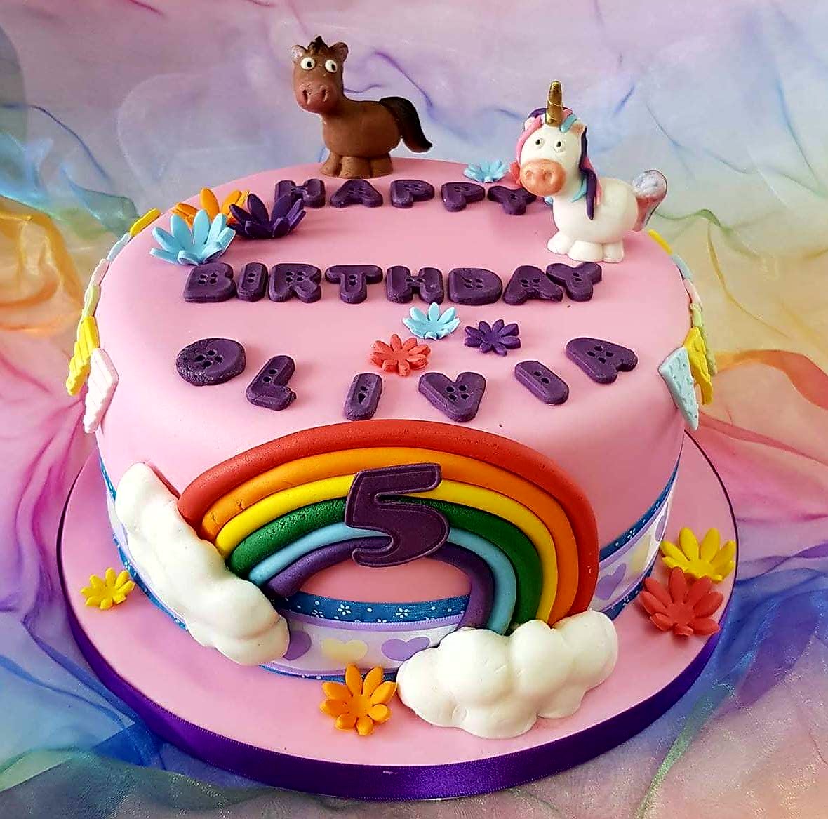 Kids Novelty Cakes 8